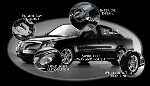 Your Car Insurance Claim: A Step-by-Step Guide